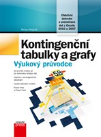 Kontingenční tabulky a grafy