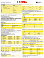 LATINA – přehled gramatiky