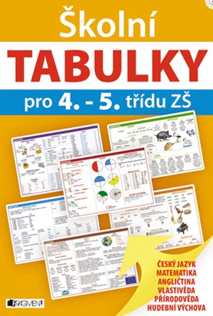 Školní TABULKY pro 4.-5. třídu ZŠ