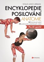 Encyklopedie posilování - anatomie