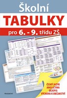Školní TABULKY pro 6.-9. třídu ZŠ (humanitní předměty)      
