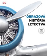 Obrazová história letectva