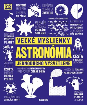 Astronómia (2. akosť)
