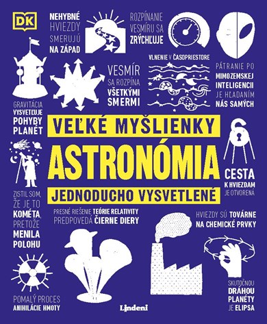 Astronómia - Veľké myšlienky (2. akosť)