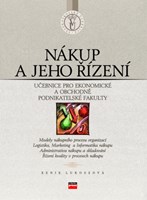 Nákup a jeho řízení