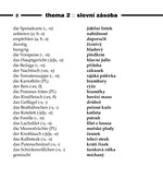 0027735885_nemcina-nejen-do-auta-cd-s-mp