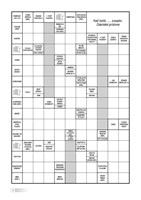 0032987753_krizovky-s-prisloviami-z-cele