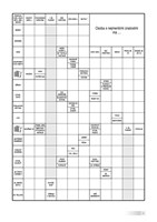 0033638927_krizovky-a-hermelinove-recept