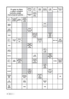 0033526955_krizovky-s-radami-pre-kutilov