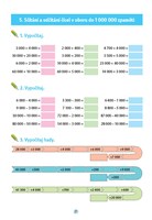 0036371858_matematika-v-malicku-pro-4-tr