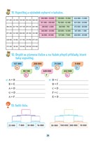 0036371858_matematika-v-malicku-pro-4-tr