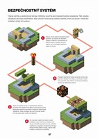 0039196506_minecraft-puvodce-vyuziti-rud