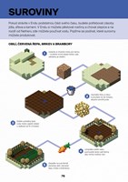 0039026096_minecraft-puvodce-svetem-neth