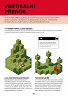 0039026115_minecraft-puvodce-vyuziti-rud