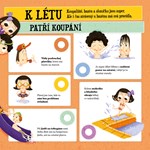 0039807763_Ano_Ne_prirucka_pro_male_zbrk