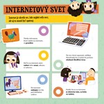 0040091055_Ano_Nie_prirucka_pre_malych_p