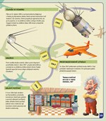 0042407319_Cestovatel_casem_vynalezy_4.j