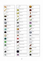 0040122784_minecraft-box-pruvodce-svetem