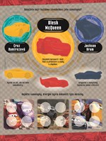 0039635546_auta-3-moje-prvni-knizka-akti