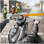 0047333088_Ako_si _postavit_motorku_1.jp