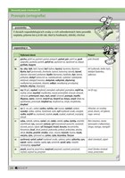 0049289339_slovensky-jazyk-v-kocke-zs-kb