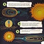 0051299388_fascinujici-prirodni-jevy-a10