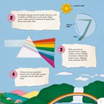 0051299388_fascinujici-prirodni-jevy-a10