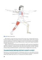 0055164569_B102L1F15875-Joga-anatomia-05