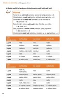 0051070776_nehledej v tom zadne hacky - 