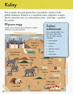 0053268006_prirucka-pro-nezkusene-spisov