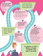 0053272250_testy-pro-kamosky-a101f0f2011