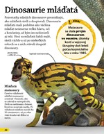 0056583419_objavuj-dinosaury-b102f1f1597