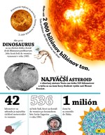 0056583652_objavuj-slunecna-sustava-b102