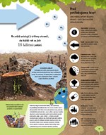 0057646094_zachrante-planetu-a101f0f2126