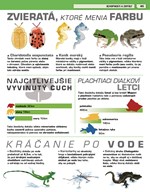 0058129088_neuveriteny-svet-zvierat-b102