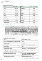 0050469642_novy-zemepis-II-v-kostce-pro-