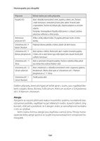 0060631864_A101B0N13820-Homeopatie-pro-d