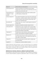 0060631864_A101B0N13820-Homeopatie-pro-d