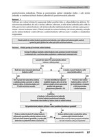 A101B0N0002803_financni-ucetnictvi-a-vyk