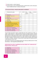 A101E0N0002947_Diagnostika-ditete-2-list