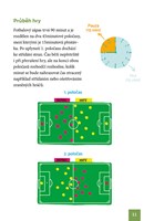 A101E0N0003519_Fotbal-to-je-hra_list1.jp