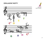 A101E0N0004487_Klavirni-cviceni-pro-zaca