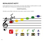 A101E0N0004487_Klavirni-cviceni-pro-zaca