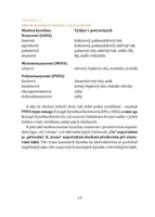 A101V0F0007028_Recepty-se-snizenym-obsah