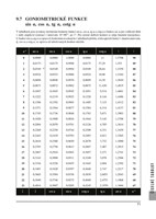 101f0f4259_mat-fyz-chem-tabulky-list4.jp
