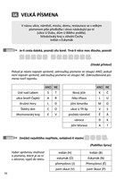 a101f0f0006329_pravopis-chytre-a-zabavne