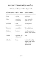 a101f0f0010033_percy-jackson-prirucka-pr