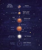 a101a0f0001336_kamaradka-z-temne-hmoty-l