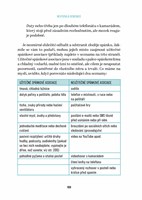 a101a0f0002893_nevyspala-generace-list3.