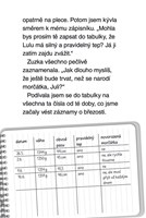 a101f0f0005906_julinka_2_nezbedny ponik-